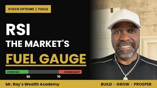 The 2-Second Gauge Check I Do Before Every Options Entry