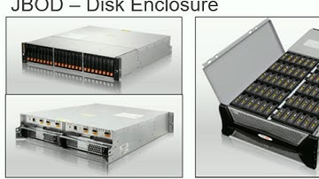 VMWare VSAN 6.5-Deep DIve - Hardware parts - بالعربي