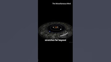 The Kuiper Belt: The region beyond Our Solar System! #KuiperBelt #SolarSystem #SpaceExploration