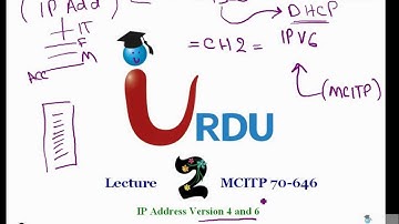UrduIT MCITP 70-646 Lecture 2