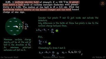 3.88 | Irodov Solutions | Electrodynamics