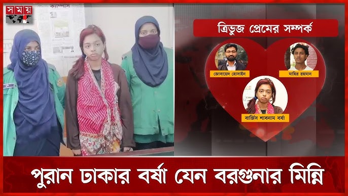 Kinolarda yalangoch aktrisalar