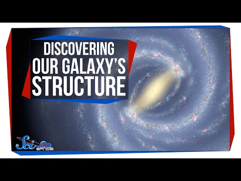 How Do We Know What the Milky Way Looks Like?