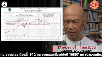 37 หน่วยงานน้ำ! ตัวใครตัวมัน! 