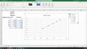 91168 Excel graphs for physics investigation