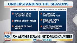 FOX Weather Explains: Meteorological Winter