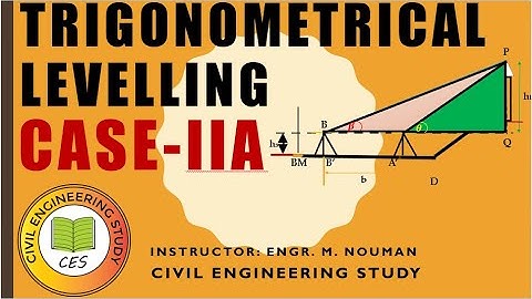 Trigonometrical Levelling Case-2 (Urdu/Hindi)