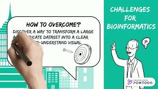 DM Assignment G4: Challenges in Bioinformatics for Statistical Data Miners