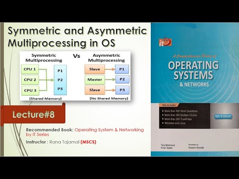 Video: Ce este multiprocesarea simetrică și asimetrică?