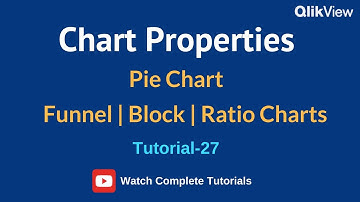 QlikView Chart Types | Pie Chart| Funnel | Block | Ratio  Tutorials 27