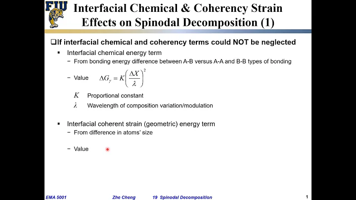 EMA5001 L19-08 Interfacial chemical energy and coherent strain energy
