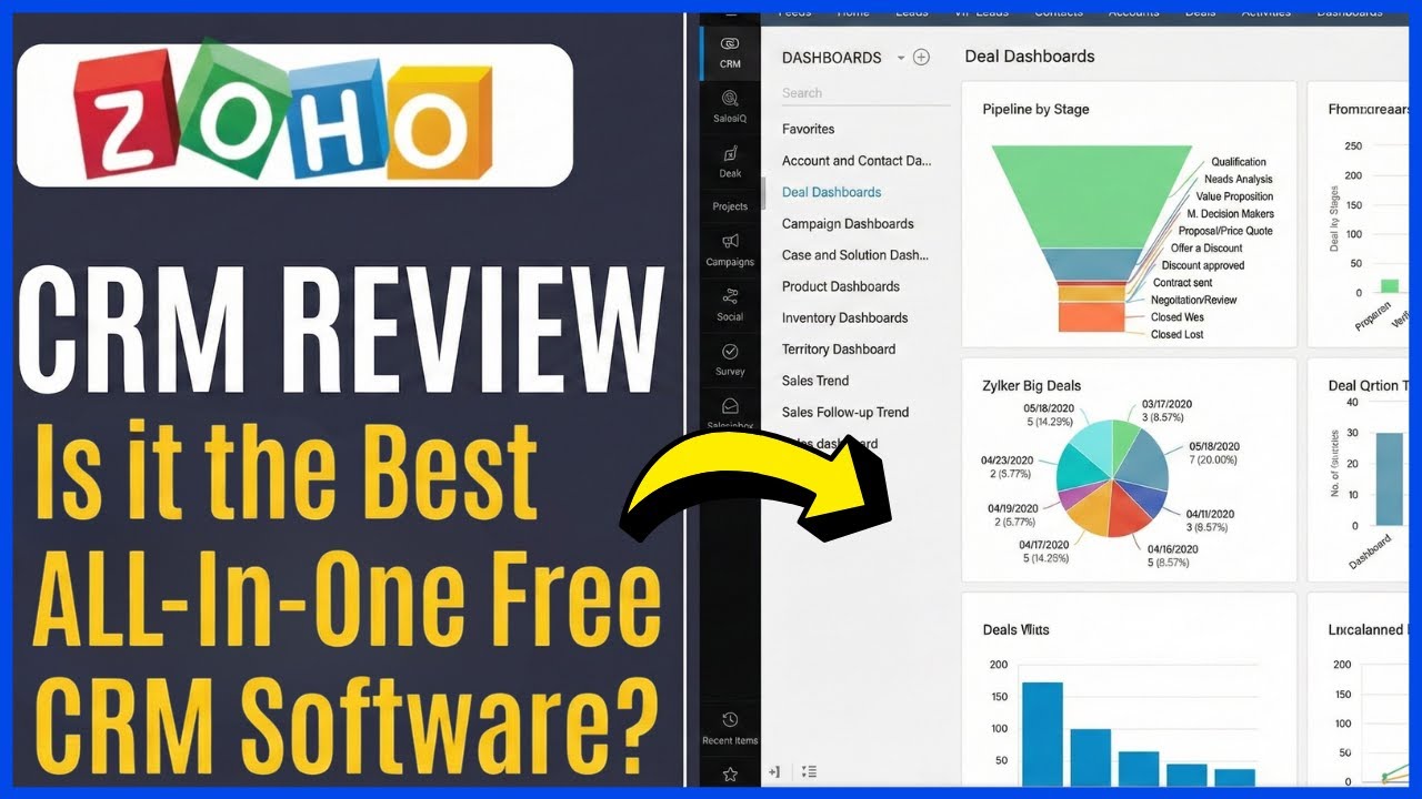 Zoho CRM REVIEW (2026) Is it the Best ALL-In-One Free CRM Software For ...