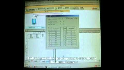 14 Station Online with Syringe Pump, UV and ElabDisso Dissolution Software