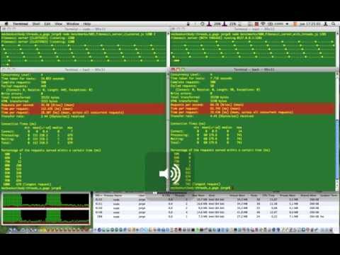 A Node.js cluster versus a node with Threads_a_gogo