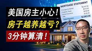 Are US Homes Still Profitable? Breaking Down the Real Costs of Owning a Primary Residence   Inves...