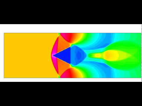 Shock wave impacting a wedge