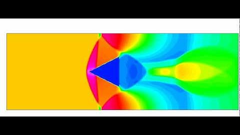 Shock wave impacting a wedge