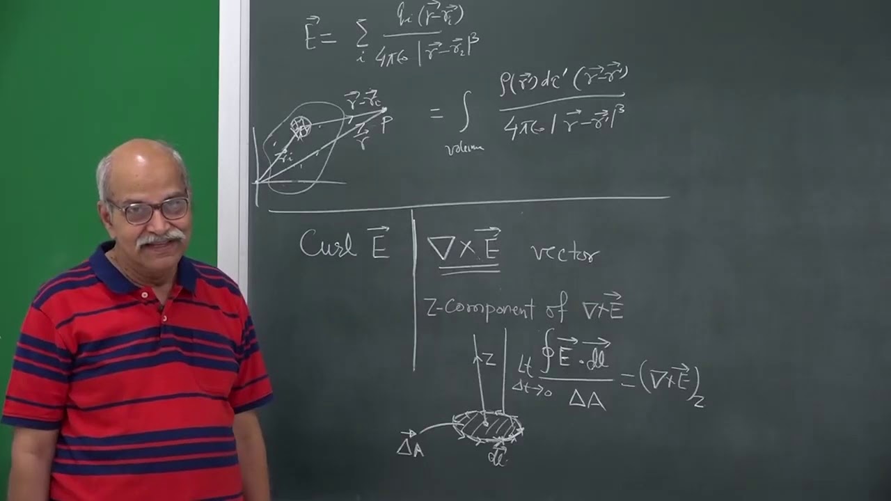 LEC 13 Electrostatic field curl free