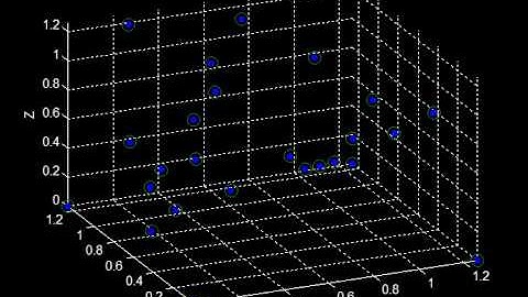 Multilateration with position estimation demo (larger)