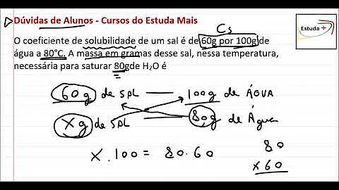 Como calcular o coeficiente de solubilidade de uma solução?