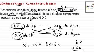 Coeficiente de Solubilidade #Química