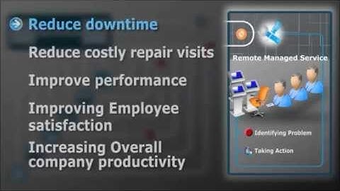 IT - Managed Service Provider - CTC Networks