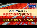 【2023年】ネット民の高学歴の基準を徹底検証【東京一工・旧帝・早慶上理ICU・電農名繊・金岡千広・MARCH・関関同立・5S・日東駒専・産近甲龍・愛愛名中】