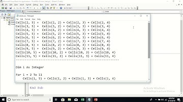 ExcelVBA 02: Use of FOR-NEXT Loop with easy example: AJ Khan