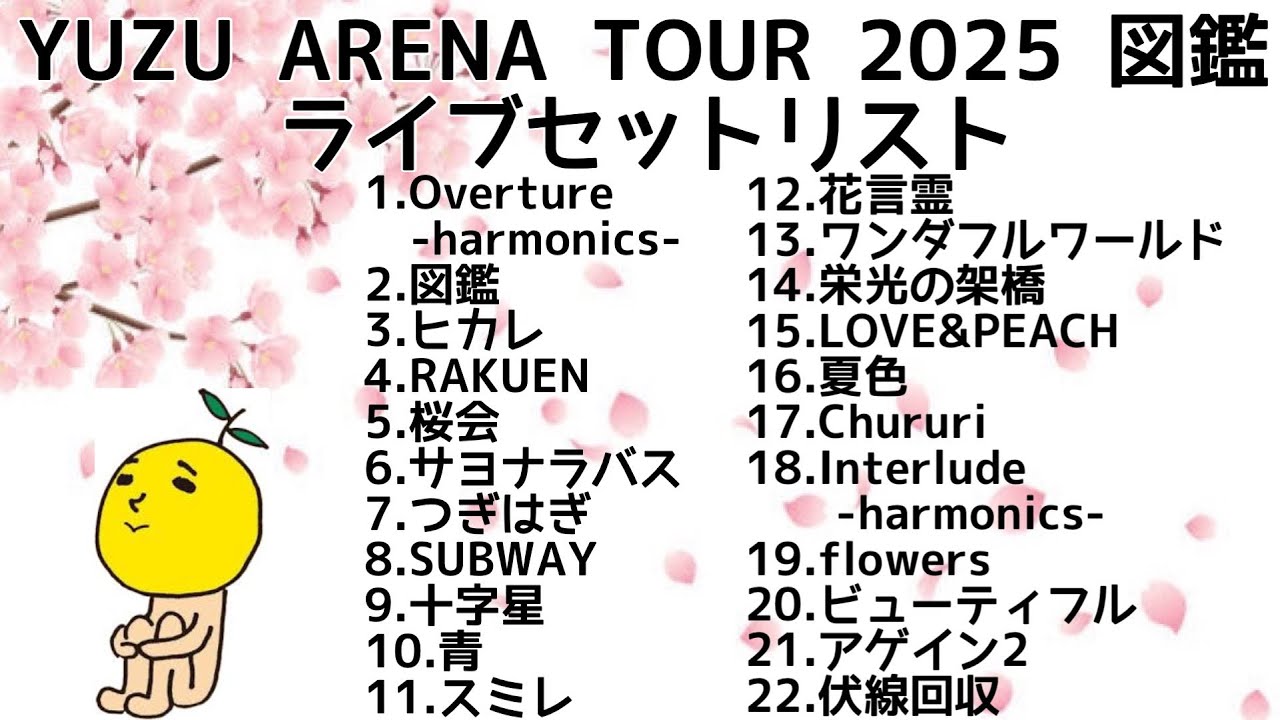 ゆずオンラインツアー＜YUZU ONLINE TOUR 2020 AGAIN＞DAY5