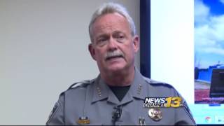 New Record of Inmates in El Paso County