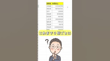 ✅一瞬で桁区切り😆 #エクセル初心者  #事務職  #パソコン初心者