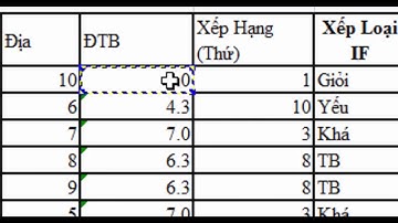 Học Excel   Bài 7  Hàm Vlookup trong excel   hàm tìm kiếm vlookup, hlookup trong excel