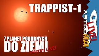 TRAPPIST-1 - NASA odkryła fenomenalny system planetarny