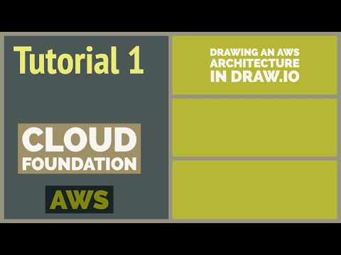 Wideo: Jak zrobić diagram AWS?