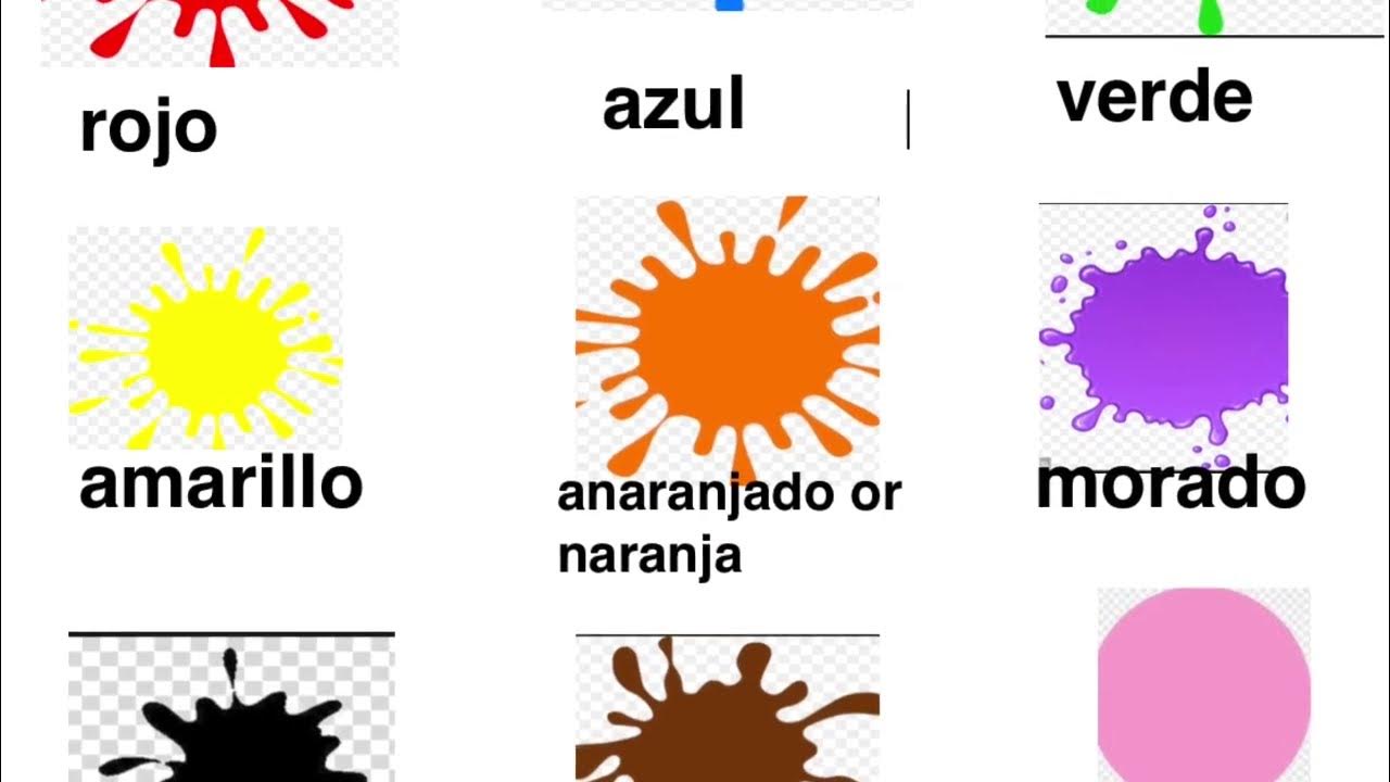The Colors in Spanish Foundations for leaning Spanish step by step Spanish for beginner YouTube