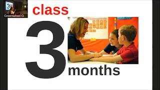 Bridging the Gap: ABA-Based Classroom Structure - Andrea Hudspeth, BCBA