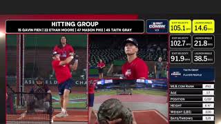 Taitn Gray Takes Batting Practice at 2025 MLB Draft Combine!
