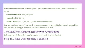 Making Your Constraints Elastic in PuLP: A Guide for Python Optimization