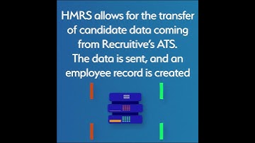 Recruitive ATS HMRS Integration