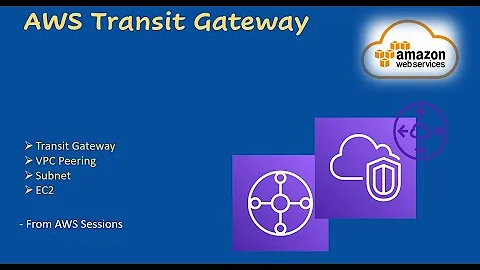 AWS Transit Gateway | TGW | VPC Peering | Demo | AWS Sessions