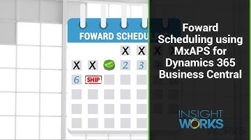 Forward Scheduling using MxAPS for Dynamics 365 Business Central