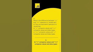 Think You Know JavaScript? Prove It With Our MCQ Quiz! || JavaScript MCQ Quiz