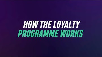 How the ROUVY Loyalty Programme works