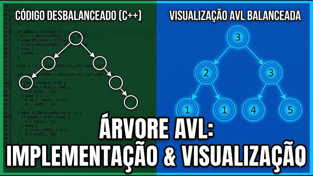 Árvore AVL: Implementação Completa e Visualização do Balanceamento (C++)