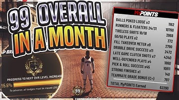 GUARANTEED FASTEST WAY TO REP UP IN NBA 2K19 • GAME BREAKING 100K XP A GAME METHOD FOR pg,sg,sf!