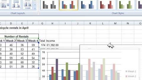 Practical IGCSE ICT EXAM