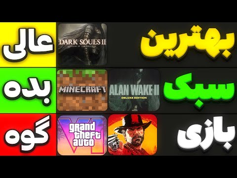 Ranking Every Game Genre | What’s the Best One? 🤨