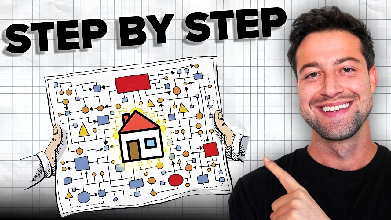 Moving to San Diego? Here’s Exactly How to Buy a House
