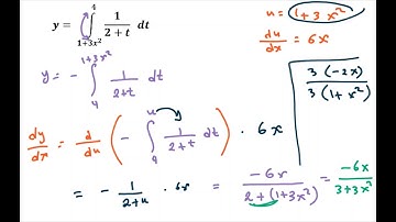 The Fundamental Theorems of Calculus