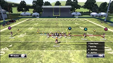 Manning Offense - Strategy Sunday - Forward Progress